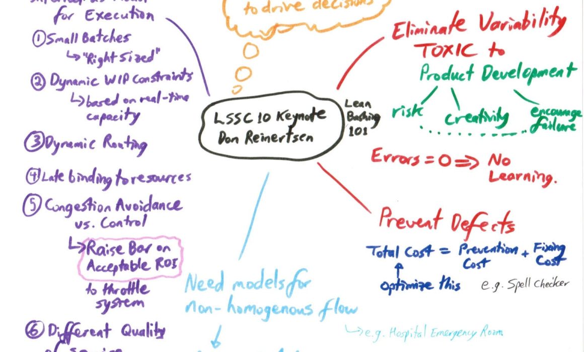 LSSC10 Keynote