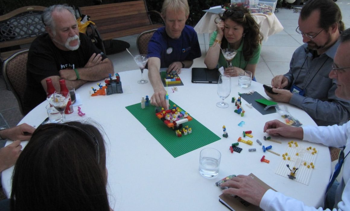 Lego Group Model