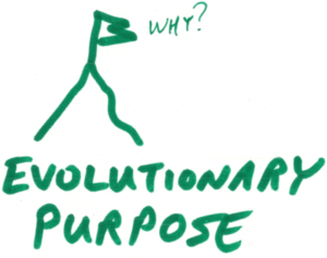 Evolutionary purpose illustration in green