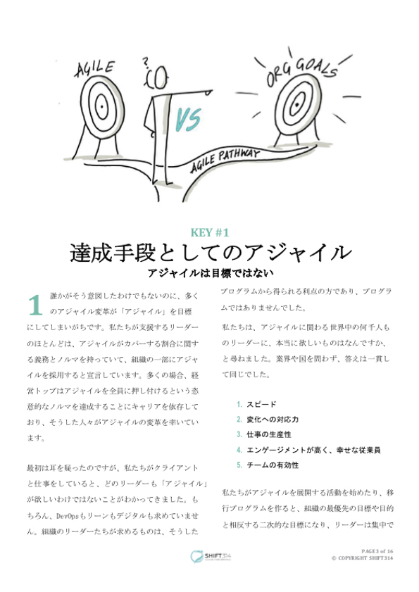 agile-keys-japanese-version