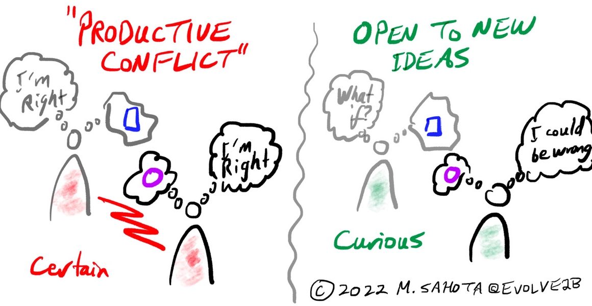 Productive Conflict versus Open to New Ideas